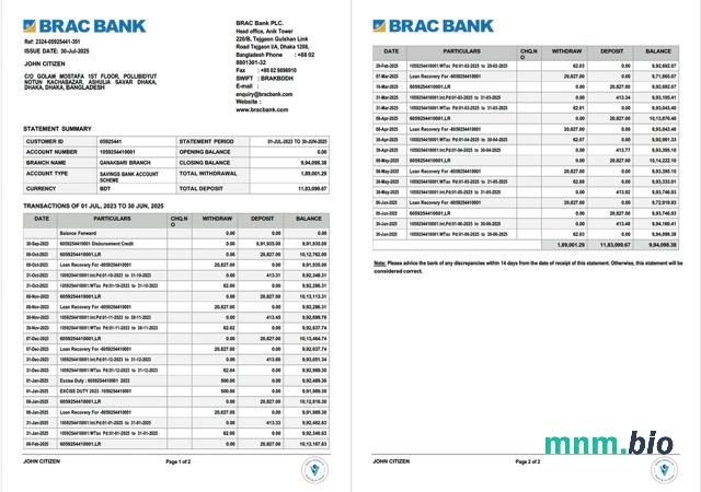 Bangladesz Al-Arafah Islami Bank
